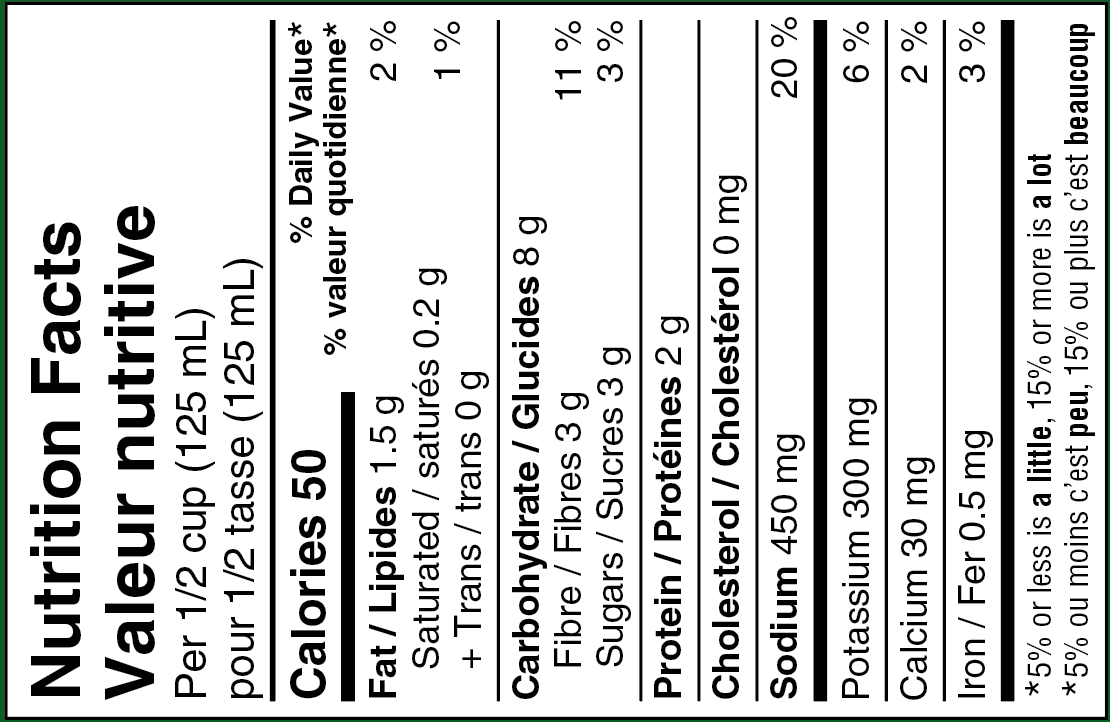 nutrition_facts_image