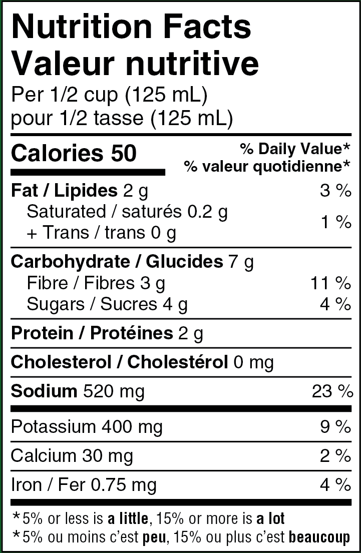 nutrition_facts_image